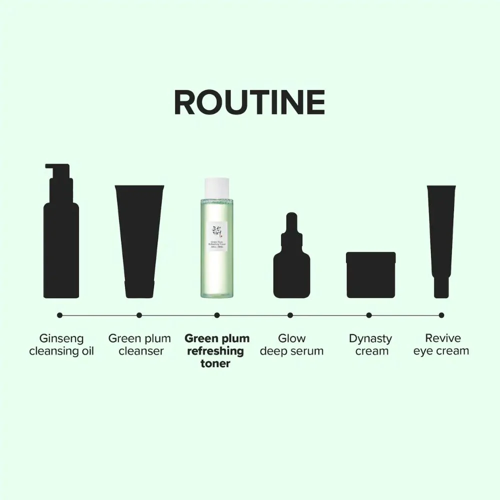 Beauty Of Joseon Green Plum Refreshing Toner AHA + BHA 150ml - Image 5