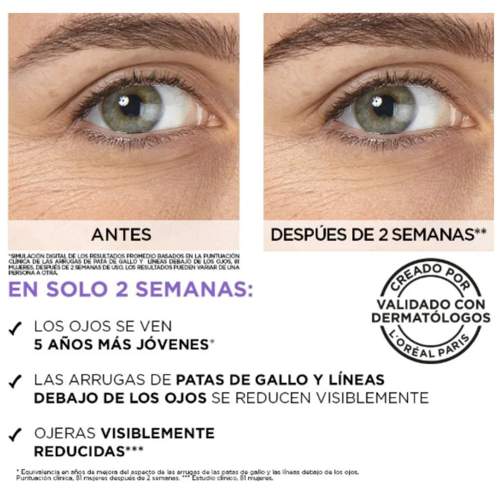 Serum Loreal Revitalift 2.5 % Acido Hialuronico + Cafeina Rellenador de Ojos 20ml - Image 4