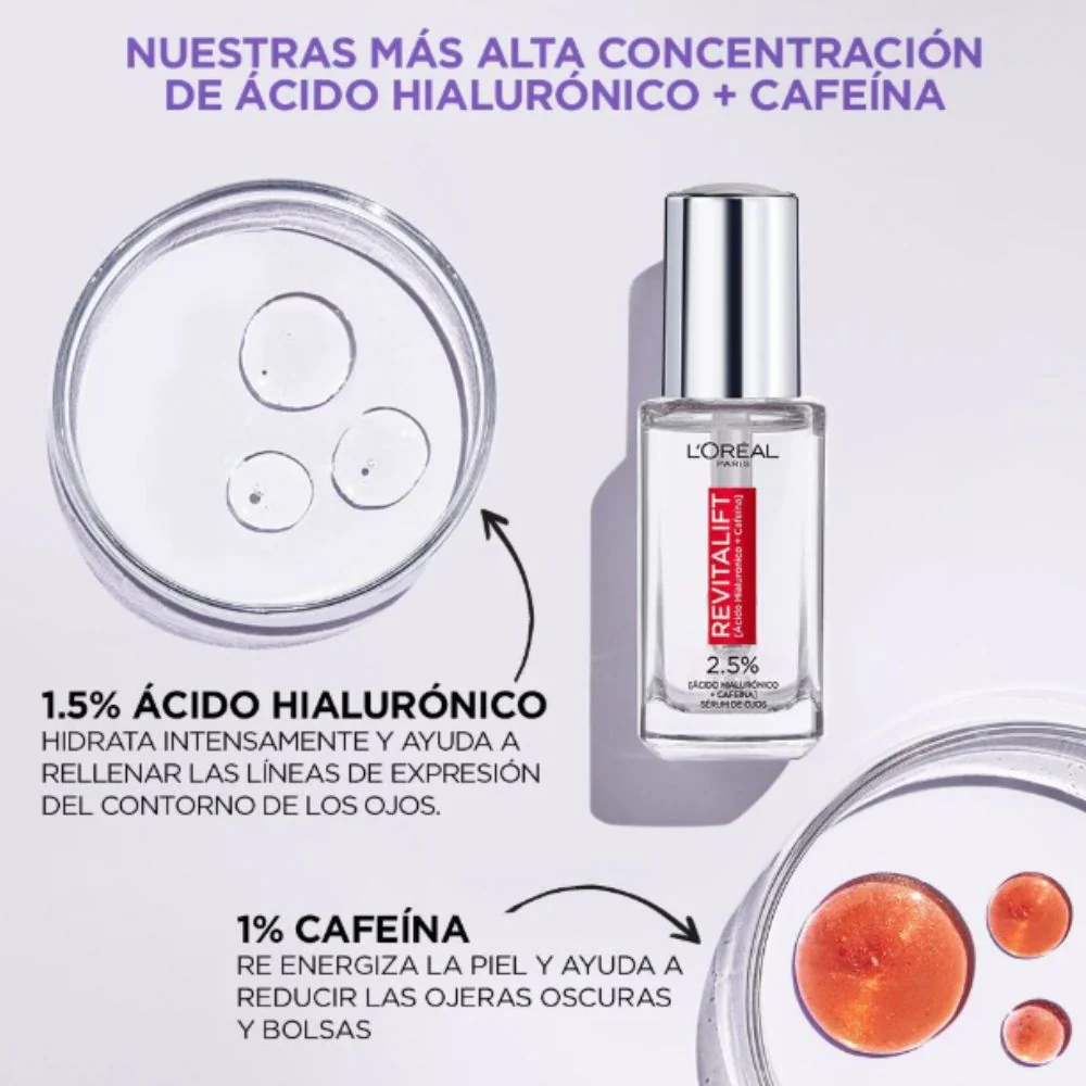 Serum Loreal Revitalift 2.5 % Acido Hialuronico + Cafeina Rellenador de Ojos 20ml - Image 6