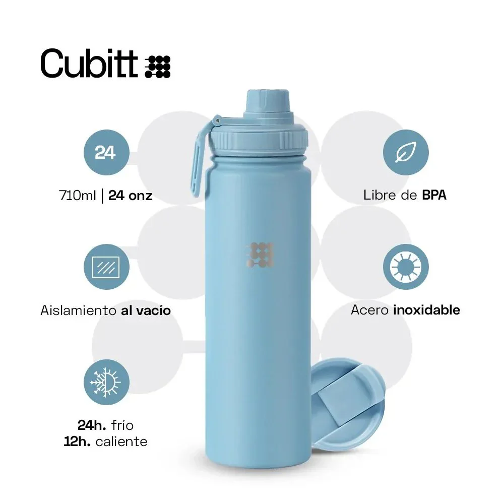 Cubitt Termo Hydro Bottle Light Blue - Image 4
