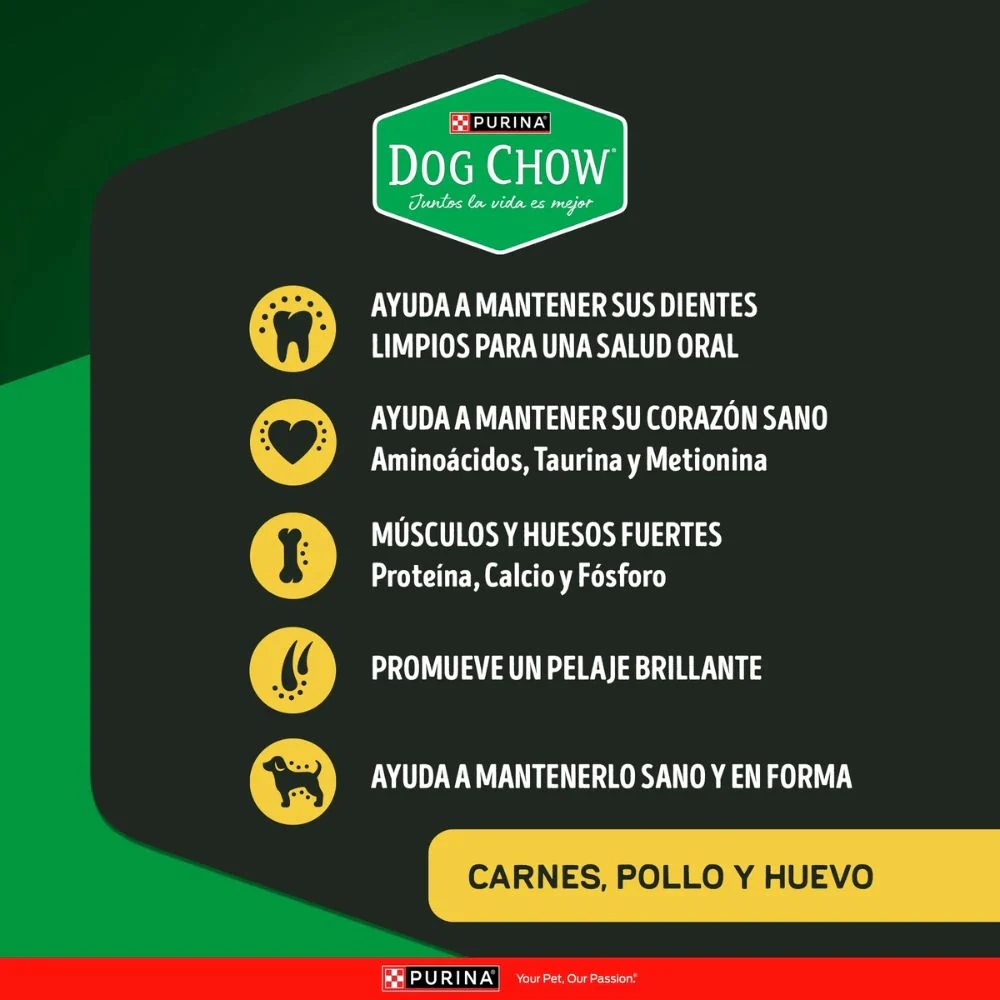 Dog Chow Adulto todos los tamaños, Alto Porteina sabor Carnes, Pollo y Huevo 2 kgs - Image 3